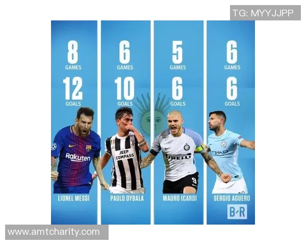 世界杯预选赛临近尾声英超球员国家队表现排名揭晓